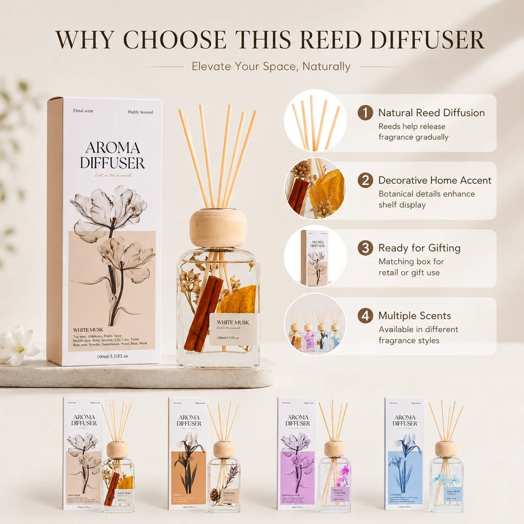 Diffuseur de Parfum à Tiges en Verre 100ml