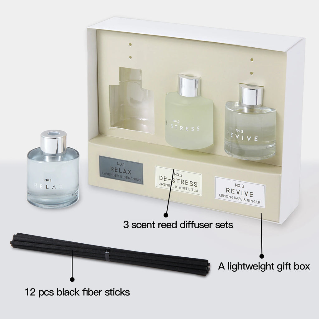Diffuseur de Parfum pour Maison 150ml
