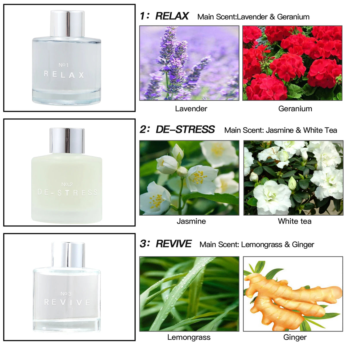 Diffuseur de Parfum pour Maison 150ml