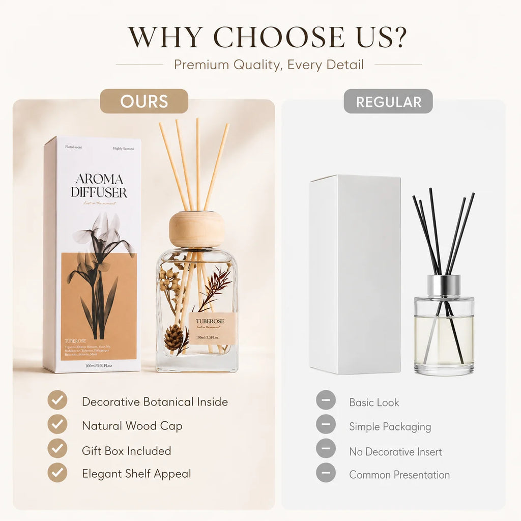 Diffuseur de Parfum à Tiges en Verre 100ml